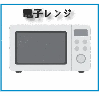 青ねこ365 主要品目 - ターンテーブル電子レンジ 青ねこ365 主要品目 - ターンテーブル電子レンジ